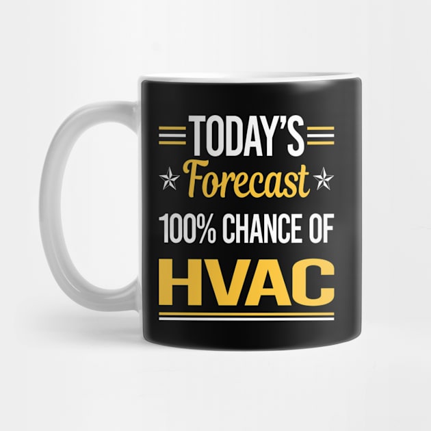 Today Forecast HVAC by relativeshrimp